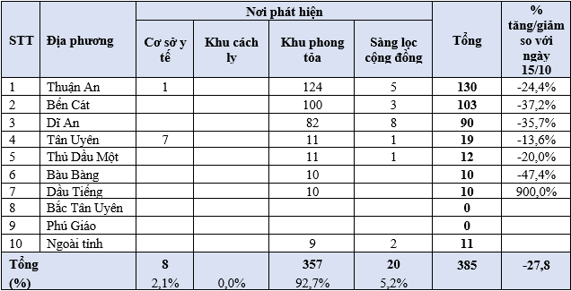 anhdichbanh1610.png