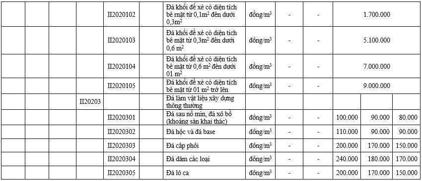 phu luc bang gia 12.jpg