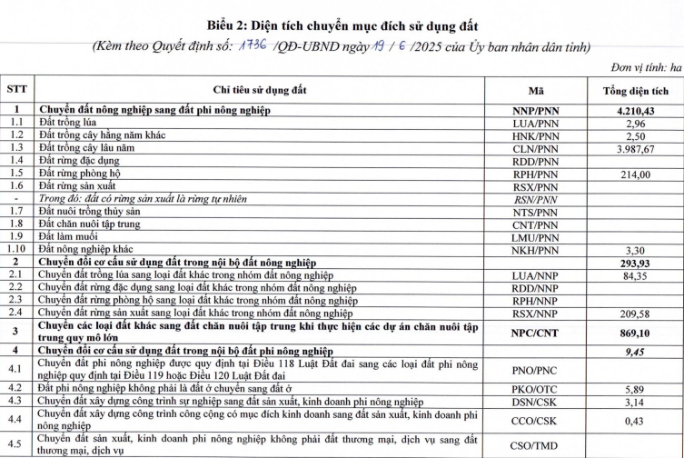 Bieu 2.png