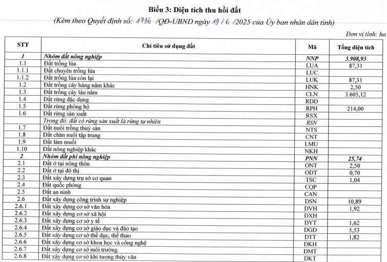 Bieu 3.1.png