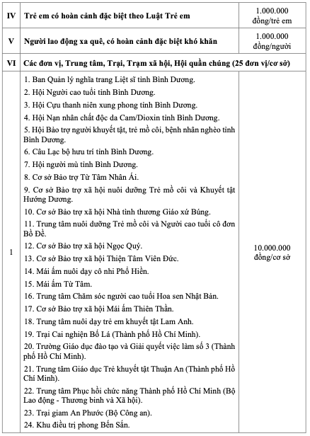 Ảnh chụp Màn hình 2025-01-16 lúc 11.34.00.png