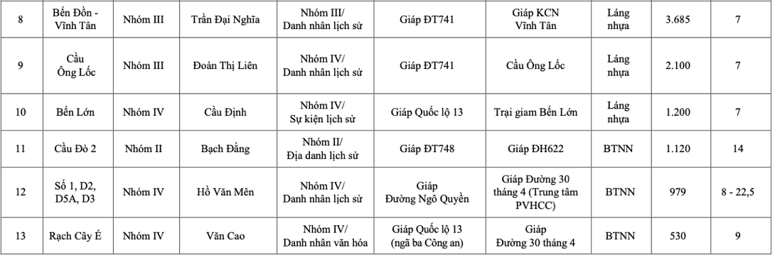 Ảnh chụp Màn hình 2025-05-08 lúc 15.51.15.png