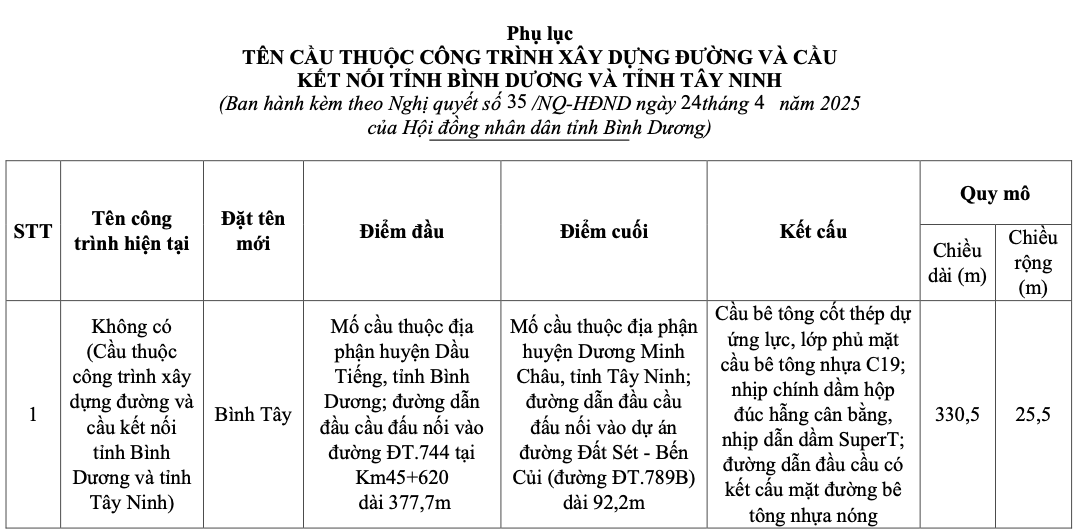 Tên cầu.png