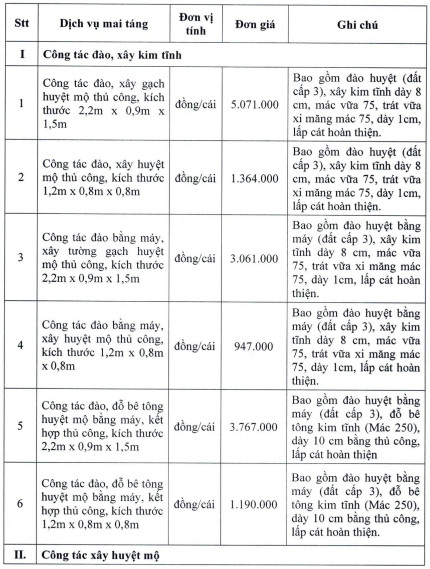 phu luc 2.jpg