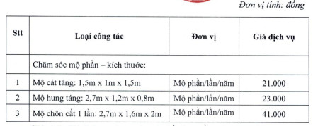 phu luc 3.jpg