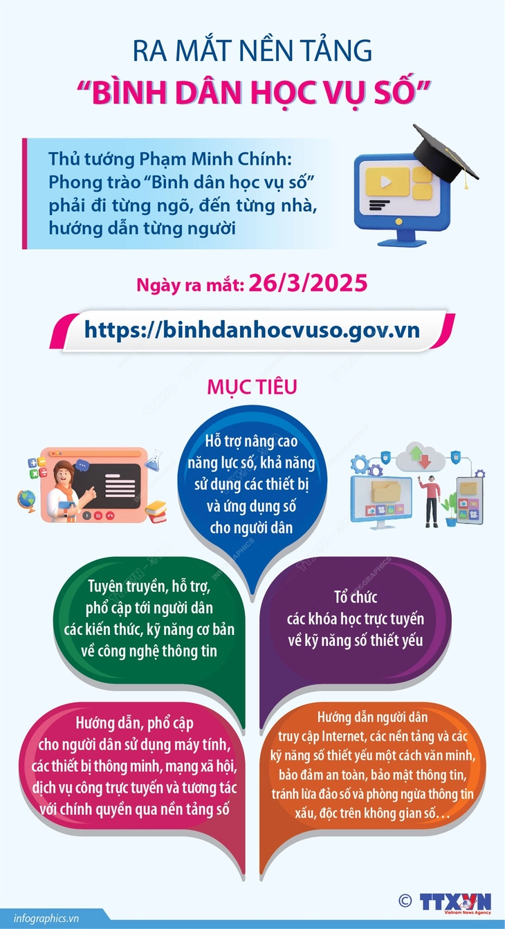 binhdanhocvuso.jpg