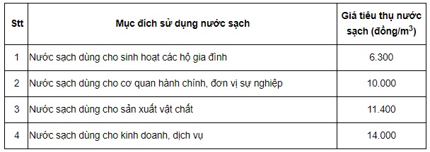 quydinhnuocsach.jpg