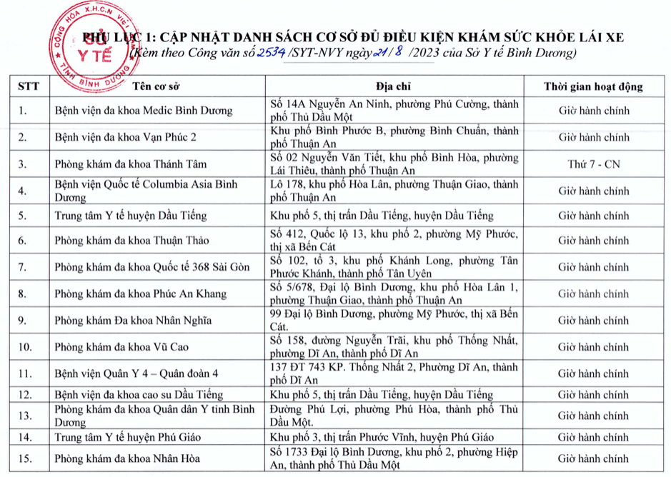 Ảnh chụp Màn hình 2023-08-29 lúc 18.06.34.png