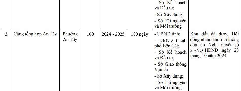 NQ 01 HĐND-3.png