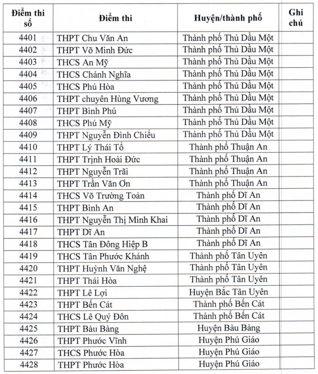 TTN-hinh 3.1.jpg