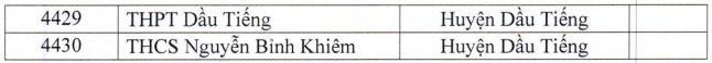 TTN-hinh 3.2.jpg