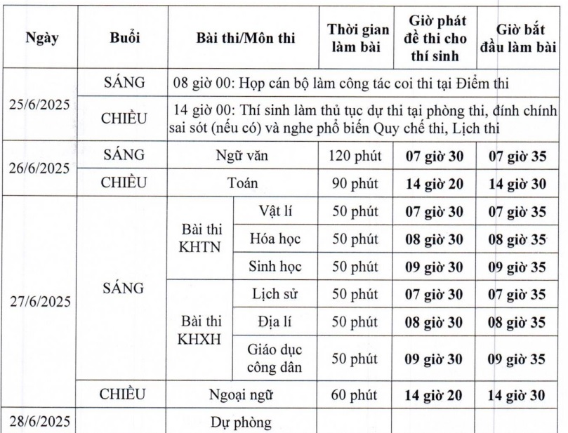 TTN-hinh1.jpg