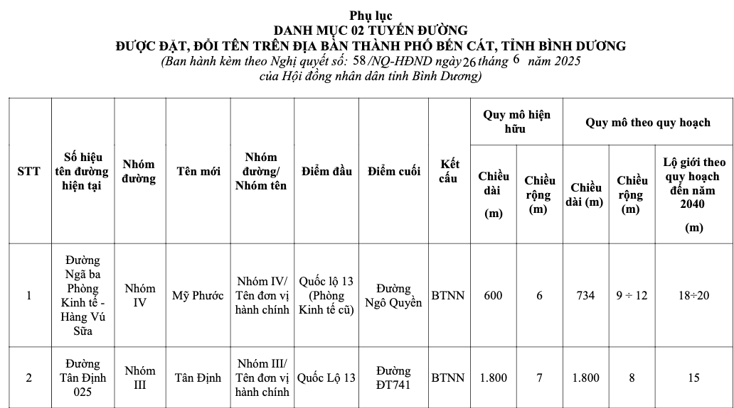 Tin NQ 58.png